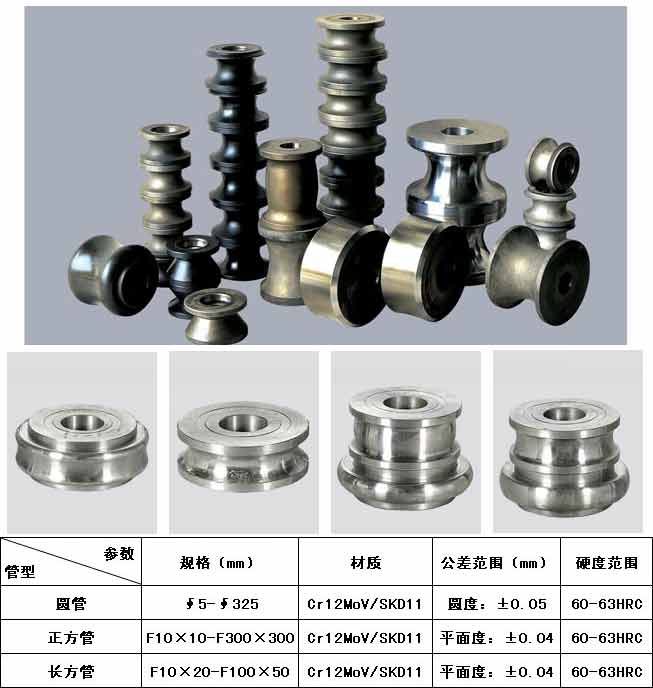 焊管模具 中牌機械專業制造<a href='http://www.sjhyz.com/guangdong_pro/' target='_blank' title='廣東制管機' ><strong>廣東制管機</strong></a>,不銹鋼廣東制管機,流體管廣東制管機,焊管機械,焊管設備,焊管機組整廠設備應用方案提供商